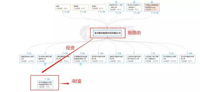 极路由app苹果版斐讯路由app历史版本-第16张图片-太平洋在线下载