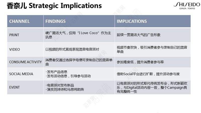 客户端整合方案案例分析多媒体课件与课程整合典型案例-第2张图片-太平洋在线下载