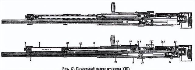 空战雄鹰1945苹果版
:红色天空杀手的武器—二战苏联航空机枪及航炮-第9张图片-太平洋在线下载