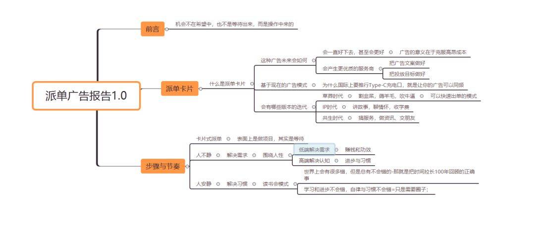 手机腾讯网:适合普通人，低成本创业项目，风险小收益高，