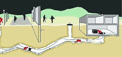 哈马斯修建复杂隧道，以军方投入钻地炸弹，加沙面临残酷地下攻防战