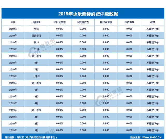 永乐票务客户端大麦网永乐票务-第3张图片-太平洋在线下载