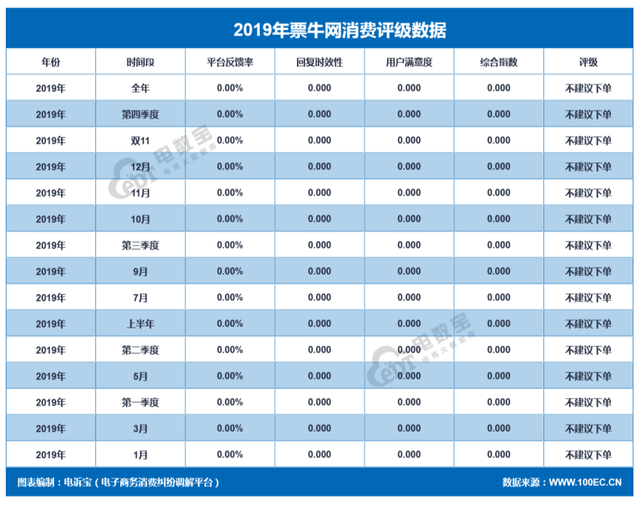 永乐票务客户端大麦网永乐票务-第8张图片-太平洋在线下载