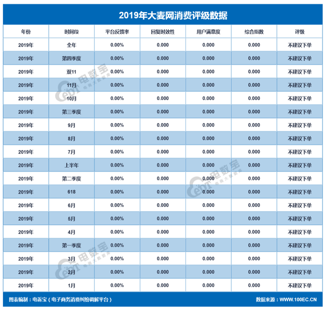 永乐票务客户端大麦网永乐票务-第13张图片-太平洋在线下载