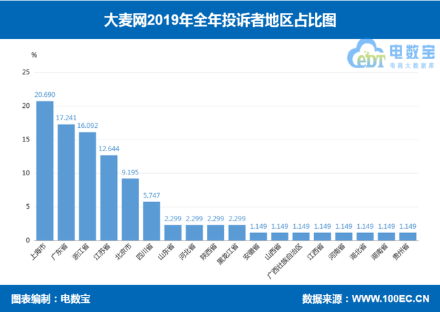 永乐票务客户端大麦网永乐票务-第14张图片-太平洋在线下载