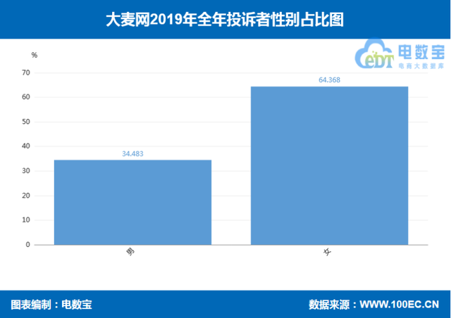 永乐票务客户端大麦网永乐票务-第15张图片-太平洋在线下载