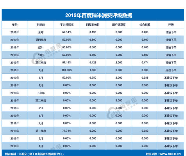 永乐票务客户端大麦网永乐票务-第18张图片-太平洋在线下载