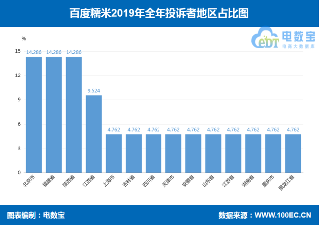 永乐票务客户端大麦网永乐票务-第19张图片-太平洋在线下载