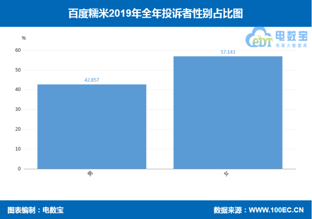 永乐票务客户端大麦网永乐票务-第20张图片-太平洋在线下载