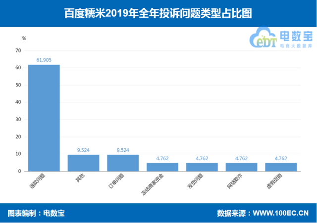 永乐票务客户端大麦网永乐票务-第22张图片-太平洋在线下载