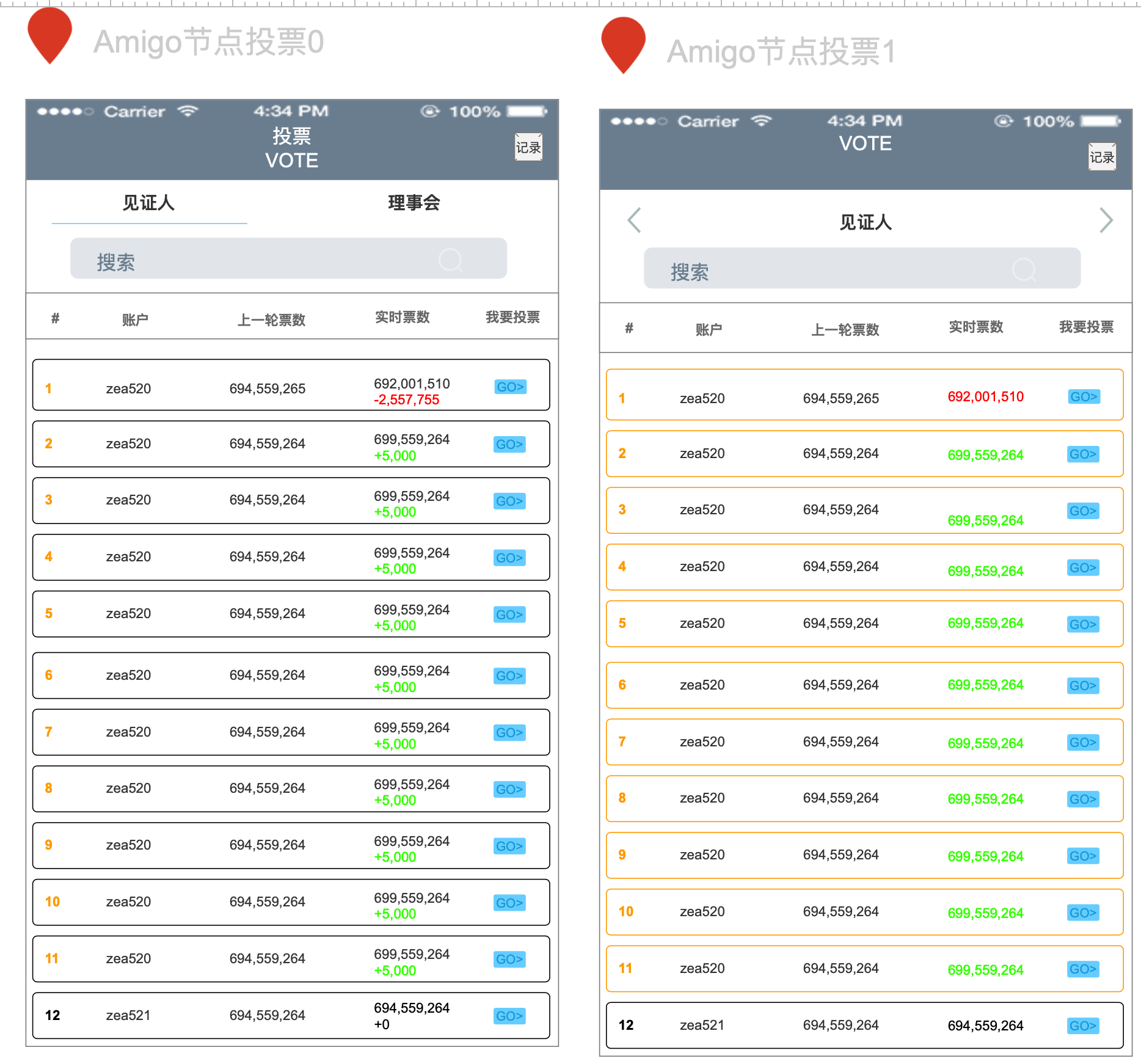 nft钱包安卓版全球最大的nft交易网站